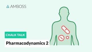 Pharmacodynamics  Part 2 Doseresponse Relationship [upl. by Ilegna]