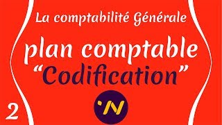 2 plan comptable marocain  Codification  comptabilité général [upl. by Nahsin]