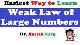 Weak Law of Large Numbers WLLNs and Examples [upl. by Aurea]