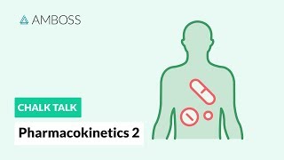 Pharmacokinetics  Part 2 Lipophilic and Hydrophilic drugs [upl. by Sirc]