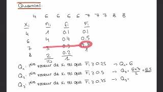 Calcul des quantiles [upl. by Naiva]