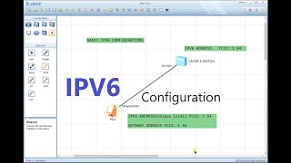 IPV6 Basics Configurations HuaweieNSP [upl. by Lebar]