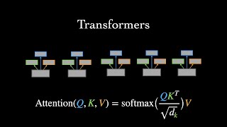 What are Transformer Neural Networks [upl. by Grath]