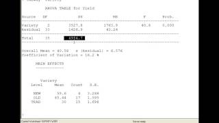 Interpreting the ANOVA Results Table [upl. by Piks]