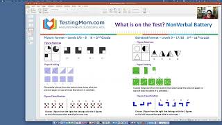 CogAT Test Overview [upl. by Inuat555]