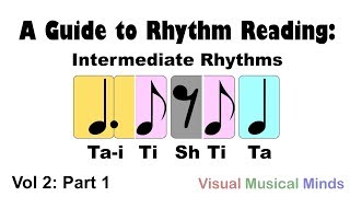 A Guide to Rhythm Reading Intermediate Rhythms Part 1 Doted QuarterSingle Eighth Notes [upl. by Asoj]