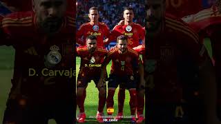 Spain vs Croatia  Euro 2024  Round 01  Spain Squad euro2024 football spainvscroatia [upl. by Aenehs]