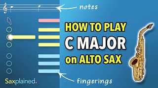 C Major Scale Tutorial Alto Sax  Saxplained [upl. by Veradis]