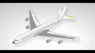 Aerodinámica  conceptos básicos [upl. by Esined189]