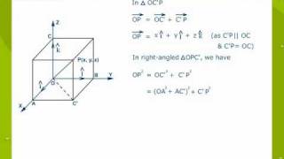 Position Vector Of Point In Space [upl. by Ahsias952]