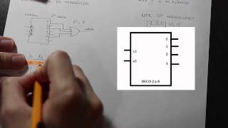 Explicación y ejercicios resueltos Decodificador Universidad [upl. by Ahsakat]