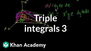 Triple integrals 3  Double and triple integrals  Multivariable Calculus  Khan Academy [upl. by Jermain]