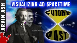 4D Spacetime and Relativity explained simply and visually [upl. by Nosemyaj]