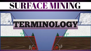 Surface Mining  12 Terminology [upl. by Tankoos]