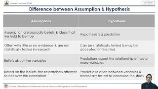 Basic Assumptions in Research [upl. by Moulden]