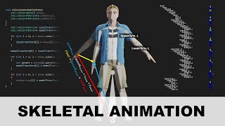 Skeletal Animation  From Theory and Math to Code [upl. by Yrahcaz490]