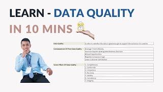 Data Quality  Data Quality Assessment [upl. by Torray]