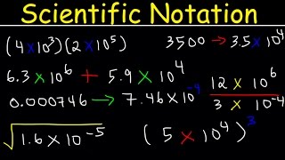 Scientific Notation  Basic Introduction [upl. by Lucania]