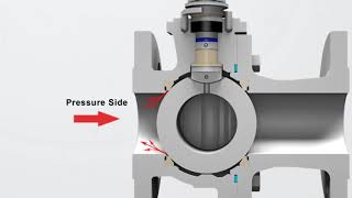 JC Floating Ball Valves  Technical Features [upl. by Annekam]