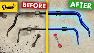 Are Aftermarket Sway Bars Worth It [upl. by Alejandra523]