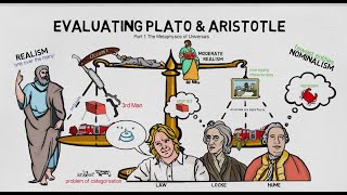 10 Evaluation of Plato and Aristotle Part 14 [upl. by Towbin]