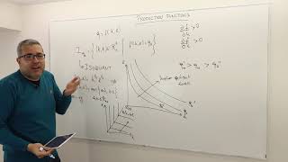 M6E2 Microeconomics Production Functions [upl. by Berlin]