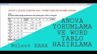 SPSS ANOVA ANALİZLERİNİN YORUMLANMASI WORD TABLOSU HAZIRLANMASI [upl. by Nelra]