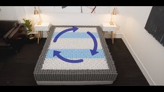 Foam vs Pocket Spring Mattress Whats the difference [upl. by Osy]