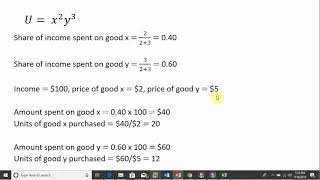 CobbDouglas Utility Maximization Shortcut Solutions [upl. by Waldman]