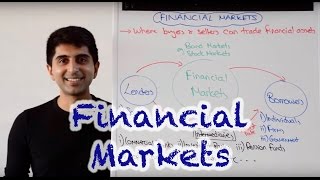 Financial Markets [upl. by Wernick481]