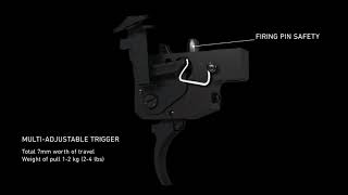 Sako S20 – Multi Adjustable Trigger [upl. by Venetis423]