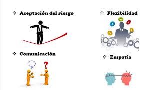 Proceso y técnicas de negociación [upl. by Onibas865]