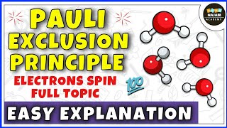 Pauli Exclusion Principle [upl. by Jain]