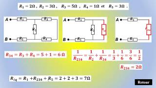 Exercice corrigé association des résistors [upl. by Nolyag]