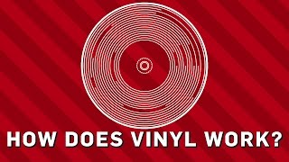 How Do Vinyl Records Work  Earth Science [upl. by Dave]