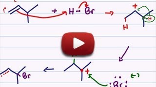 Hydride Shift and Methyl Shift Mechanism [upl. by Job]