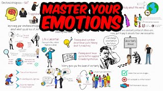 4 Things Emotionally Intelligent People Don’t Do [upl. by Yttam]