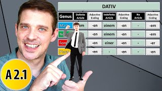 Adjektivdeklination Im Dativ  German Adjective Endings in Dative Case [upl. by Jaddo]