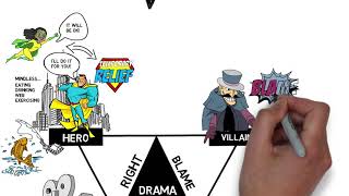 The Drama Triangle [upl. by Airotkiv]