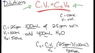 TRU Chemistry Labs How To do Dilution Calculations [upl. by Greenwell]