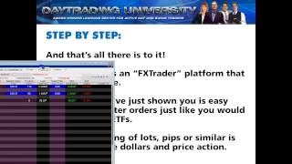 How I Trade Forex with InteractiveBrokers [upl. by Badr922]