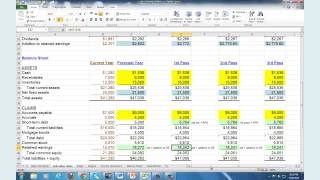 Financial Planning amp Forecasting  Spreadsheet Modeling [upl. by Cristionna]