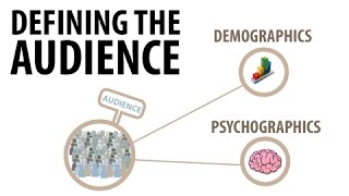 Defining the Audience  media studies  Quick Intro [upl. by Solakcin]