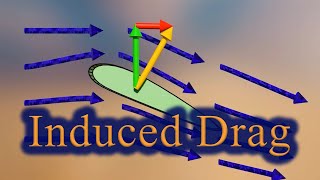 Induced Drag  Pilot Tutorial [upl. by Ylloh]