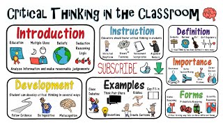 Critical Thinking Why How Examples [upl. by Grayson702]