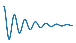 Differentialgleichungen Grundbegriffe und noch ein Beispiel [upl. by Rodmur]