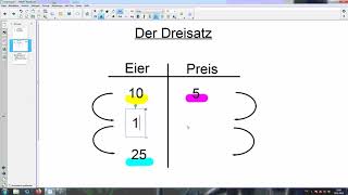 Klasse 7 Der Dreisatz  proportionale Zuordnung [upl. by Hervey]