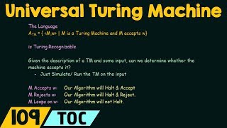 Universal Turing Machine [upl. by Chrotoem]