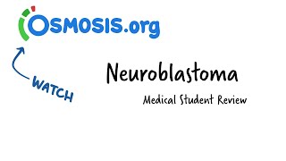 When to worry about cancer in NF1 [upl. by Nivrac]