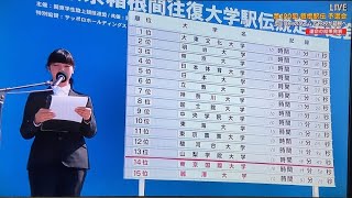 箱根駅伝予選会結果発表 [upl. by Vicky754]